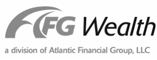 AFG WEALTH A DIVISION OF ATLANTIC FINANCIAL GROUP, LLC