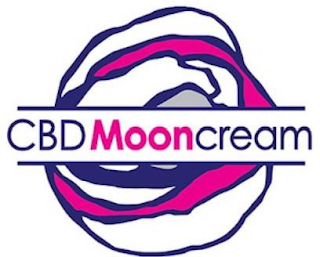 CBD MOONCREAM