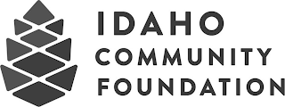 IDAHO COMMUNITY FOUNDATION