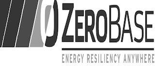 O ZEROBASE ENERGY RESILIENCY ANYWHERE