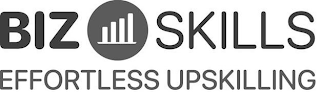 BIZSKILLS EFFORTLESS UPSKILLING