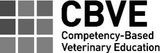 CBVE COMPETENCY-BASED VETERINARY EDUCATION