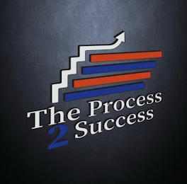 THE PROCESS 2 SUCCESS