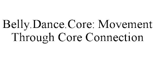 BELLY.DANCE.CORE: MOVEMENT THROUGH CORE CONNECTION