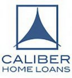 CALIBER HOME LOANS