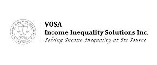 VOSA INCOME INEQUALITY SOLUTIONS INC. SOLVING INCOME INEQUALITY AT ITS SOURCE VOSA