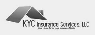 KYC INSURANCE SERVICES, LLC YOUR HOME FOR ALL YOUR INSURANCE NEEDS