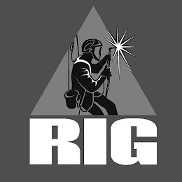 RIG