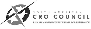 NORTH AMERICAN CRO COUNCIL RISK MANAGEMENT LEADERSHIP FOR INSURANCE