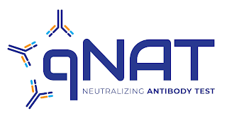 QNAT NEUTRALIZING ANTIBODY TEST