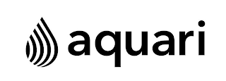 AQUARI