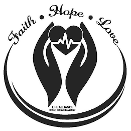 FAITH HOPE LOVE LIFE ALLIANCE ORGAN RECOVERY AGENCY