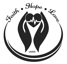 FAITH HOPE LOVE LAORA