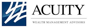 ACUITY WEALTH MANAGEMENT ADVISORS