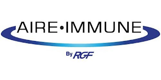 AIRE · IMMUNE BY RGF