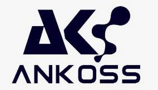 AKS ANKOSS