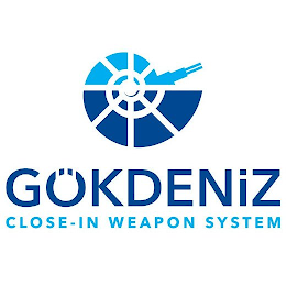 GOKDENIZ CLOSE-IN WEAPON SYSTEM