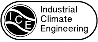 ICE INDUSTRIAL CLIMATE ENGINEERING