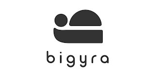 BIGYRA