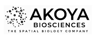 AKOYA BIOSCIENCES THE SPATIAL BIOLOGY COMPANY