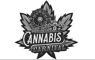 ROC CITY CANNABIS CARNIVAL