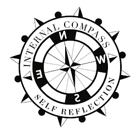 INTERNAL COMPASS SELF REFLECTION NEWS NSEW