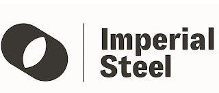 IMPERIAL STEEL