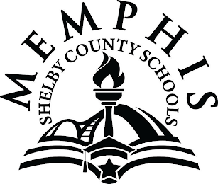 MEMPHIS SHELBY COUNTY SCHOOLS