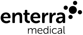 ENTERRA MEDICAL