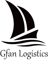 GFAN LOGISTICS