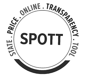 SPOTT STATE · PRICE · ONLINE · TRANSPARENCY · TOOL