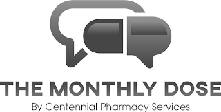 THE MONTHLY DOSE BY CENTENNIAL PHARMACY SERVICES