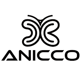 ANICCO