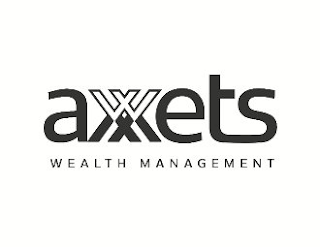 AXXETS WEALTH MANAGEMENT