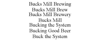 BUCKS MILL BREWING BUCKS MILL BREW BUCKS MILL BREWERY BUCKS MILL BUCKING THE SYSTEM BUCKING GOOD BEER BUCK THE SYSTEM