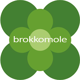 BROKKOMOLE