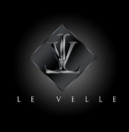 LV LEVELLE