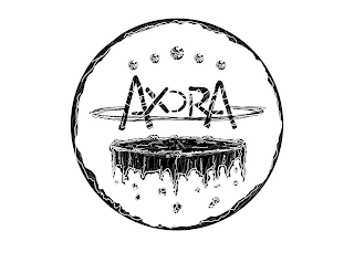 AXDRA