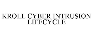 KROLL CYBER INTRUSION LIFECYCLE