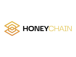 HONEY CHAIN