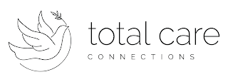 TOTAL CARE CONNECTIONS