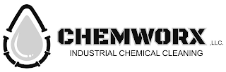 CHEMWORX, LLC. INDUSTRIAL CHEMICAL CLEANING