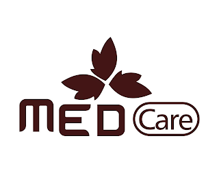 MED CARE