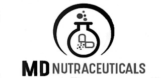 MD NUTRACEUTICALS