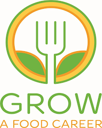 GROW A FOOD CAREER