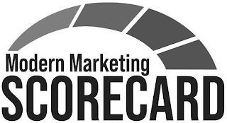 MODERN MARKETING SCORECARD