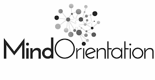 MINDORIENTATION