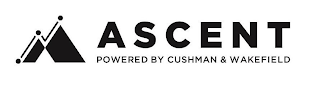 ASCENT POWERED BY CUSHMAN & WAKEFIELD