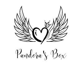 PANDORA'S BOX