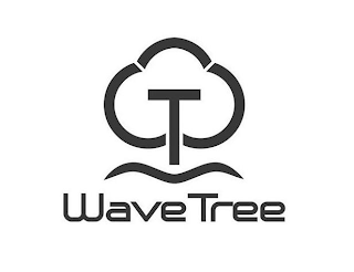 T WAVETREE